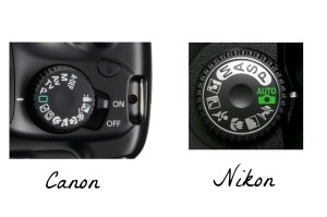canon nikon dial shutter priority